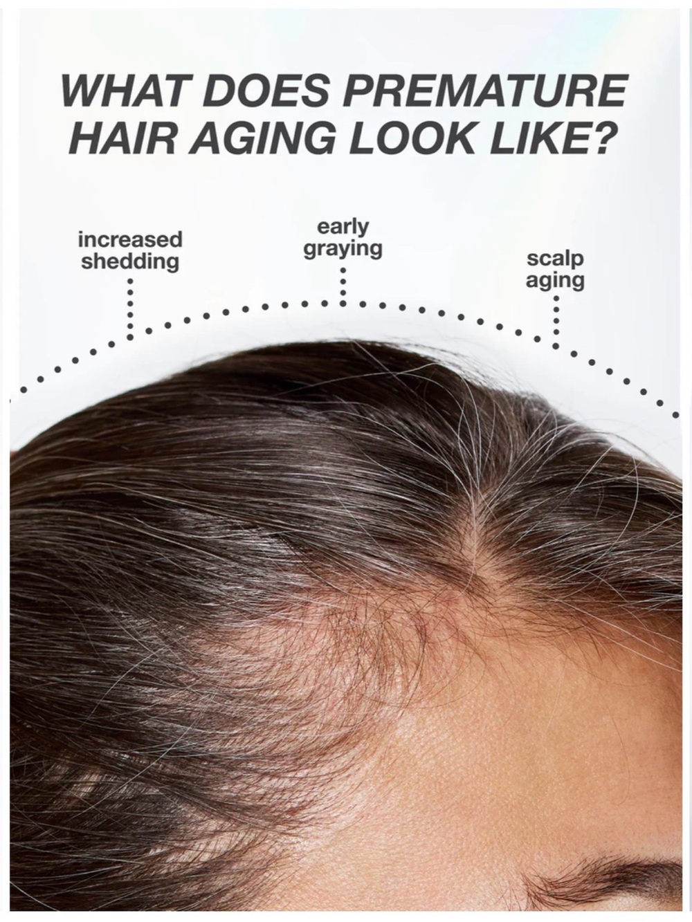 K18 FutureIQ Biomimetic Hair Serum - Picture 6 of 8